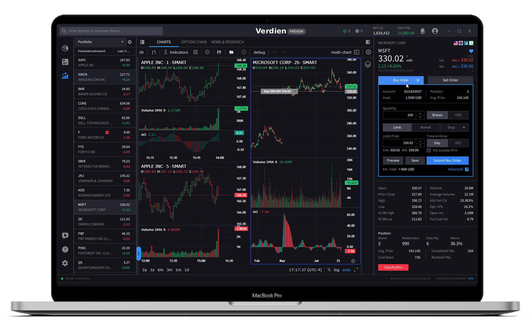 Trading Platform Image